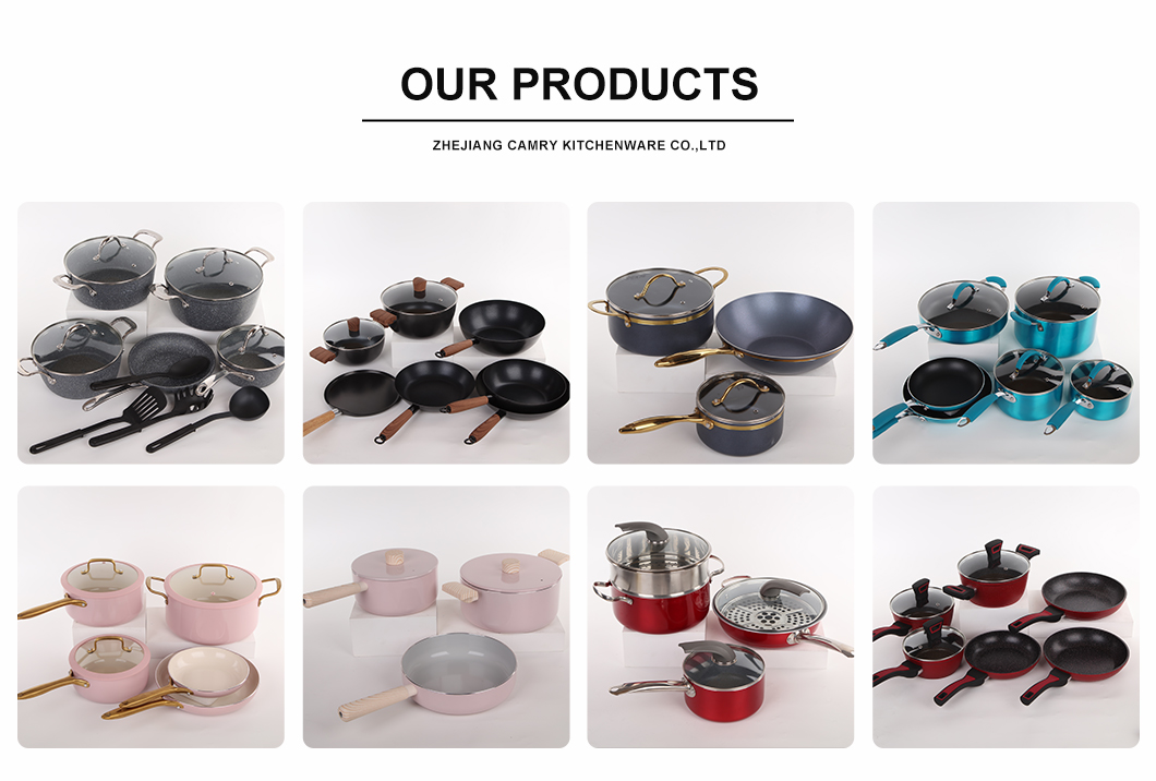 Recommend Products