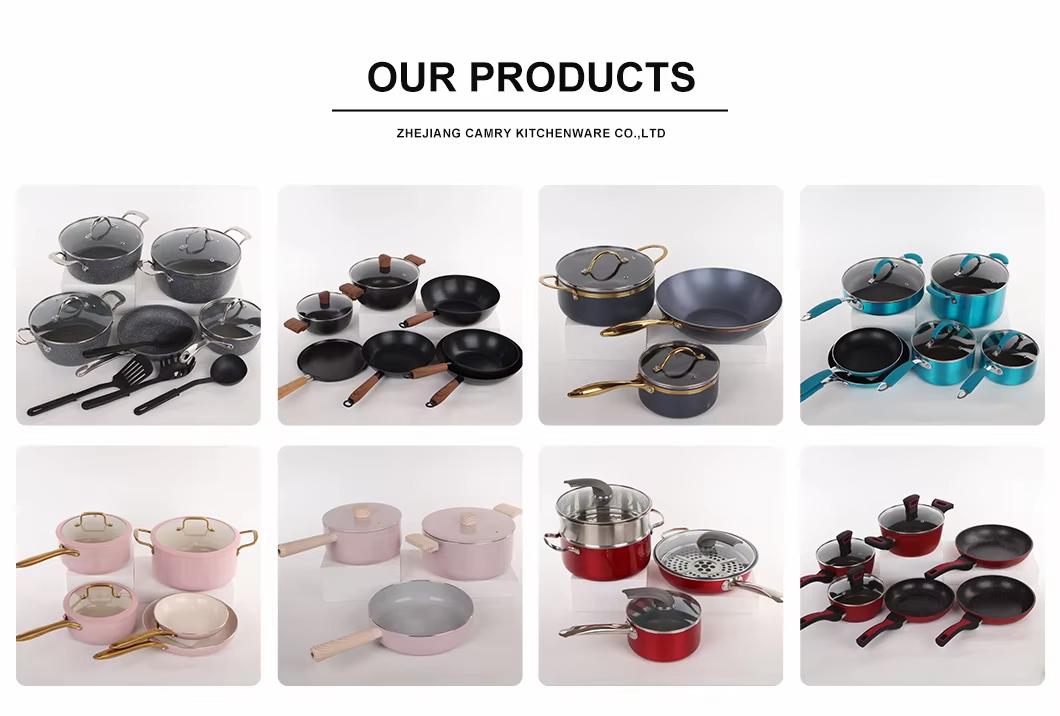 Recommend Products