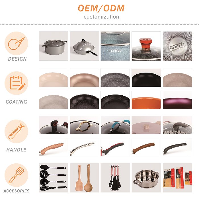 Cookware Set Image 5